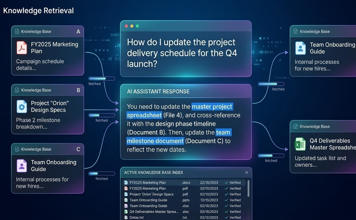 customer support AI agent